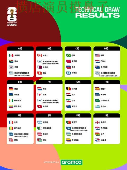 FIFA World Cup 2026期间热门世界杯投注网站大全深度评测与真实体验分析