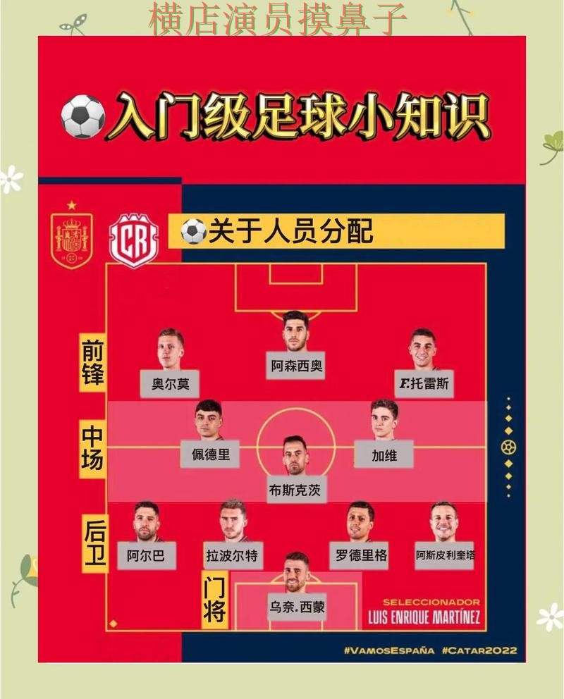 新手必看:世界杯买球网站玩法指南详解 + 世界杯官方信息 新手必看:世界杯买球网站玩法指南详解 + 世界杯官方信息