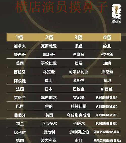 世界杯买球平台整理报告:平台排行+直播与实际体验总结 - 2026世界杯 世界杯买球平台整理报告:平台排行+直播与实际体验总结 - 2026世界杯