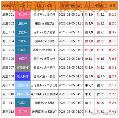 世界杯竞猜平台推荐合集:覆盖用户反馈与入口方式 - 世界杯数据 世界杯竞猜平台推荐合集:覆盖用户反馈与入口方式 - 世界杯数据