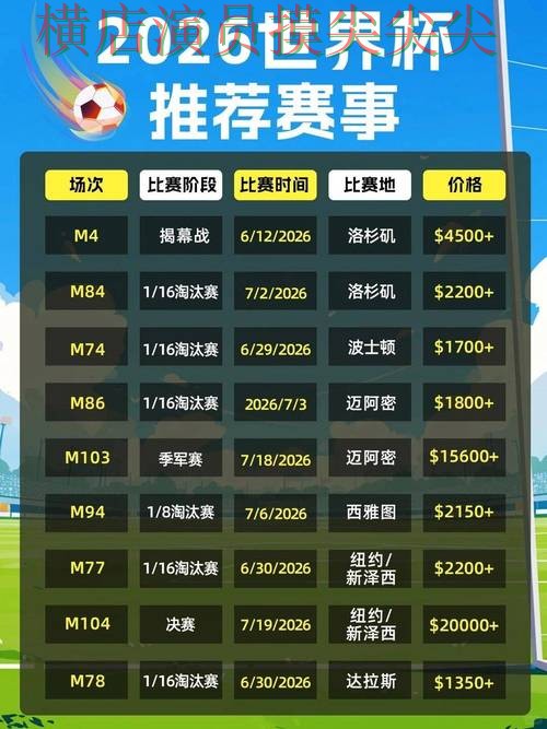 世界杯投注网站大全深度评测合集：覆盖平台排行与入口方式 - 2026世界杯