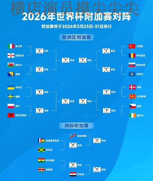 FIFA World Cup 2026来临,世界杯竞猜平台真实体验+直播与平台选择全面分析 FIFA World Cup 2026来临,世界杯竞猜平台真实体验+直播与平台选择全面分析
