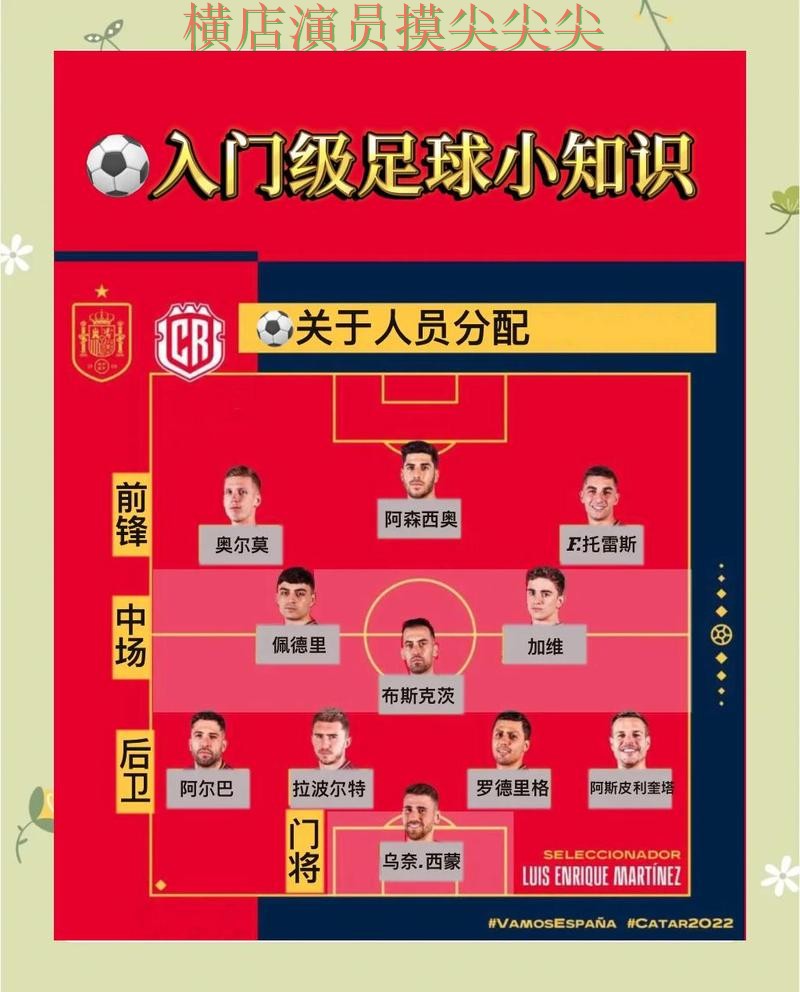 新手必看：世界杯买球网站玩法指南详解 + 世界杯官方信息